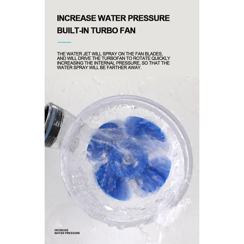 High Pressure Turbocharged Shower Head Attarify Attarify attarify.store.